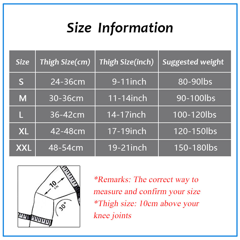 Protection Pads For Large Weight Person